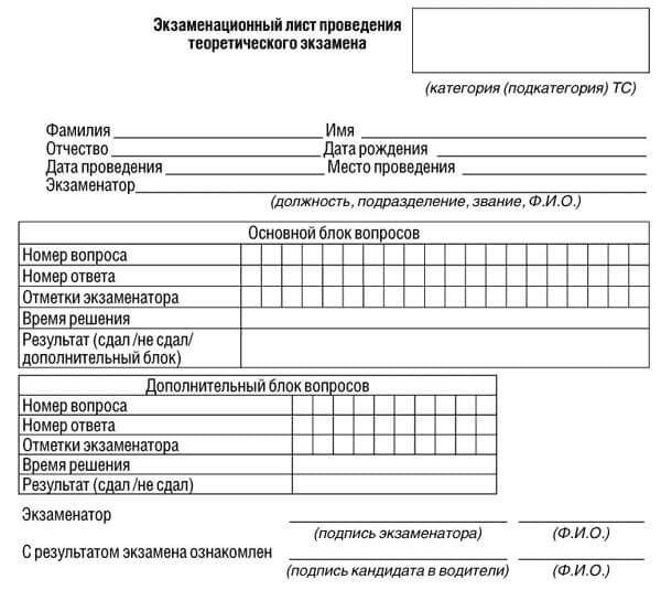 купить лист сдачи теоретического экзамена ПДД в Вологде